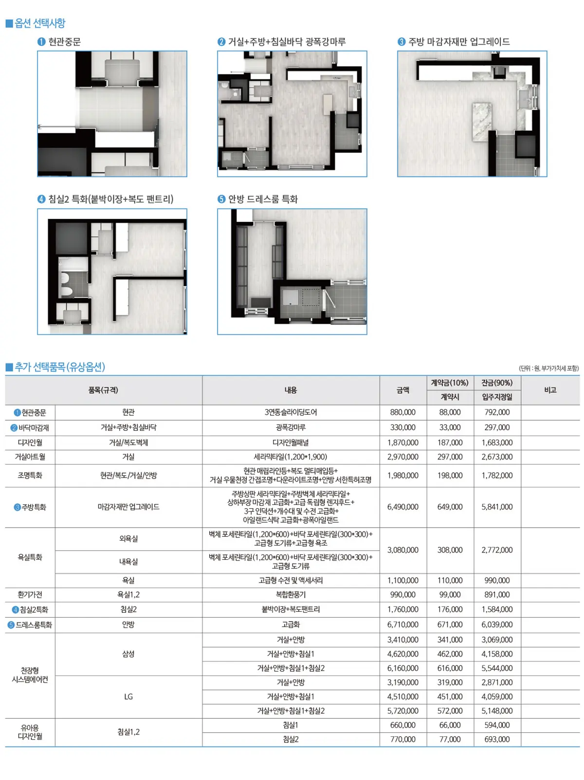 84C타입 비확장형 구조