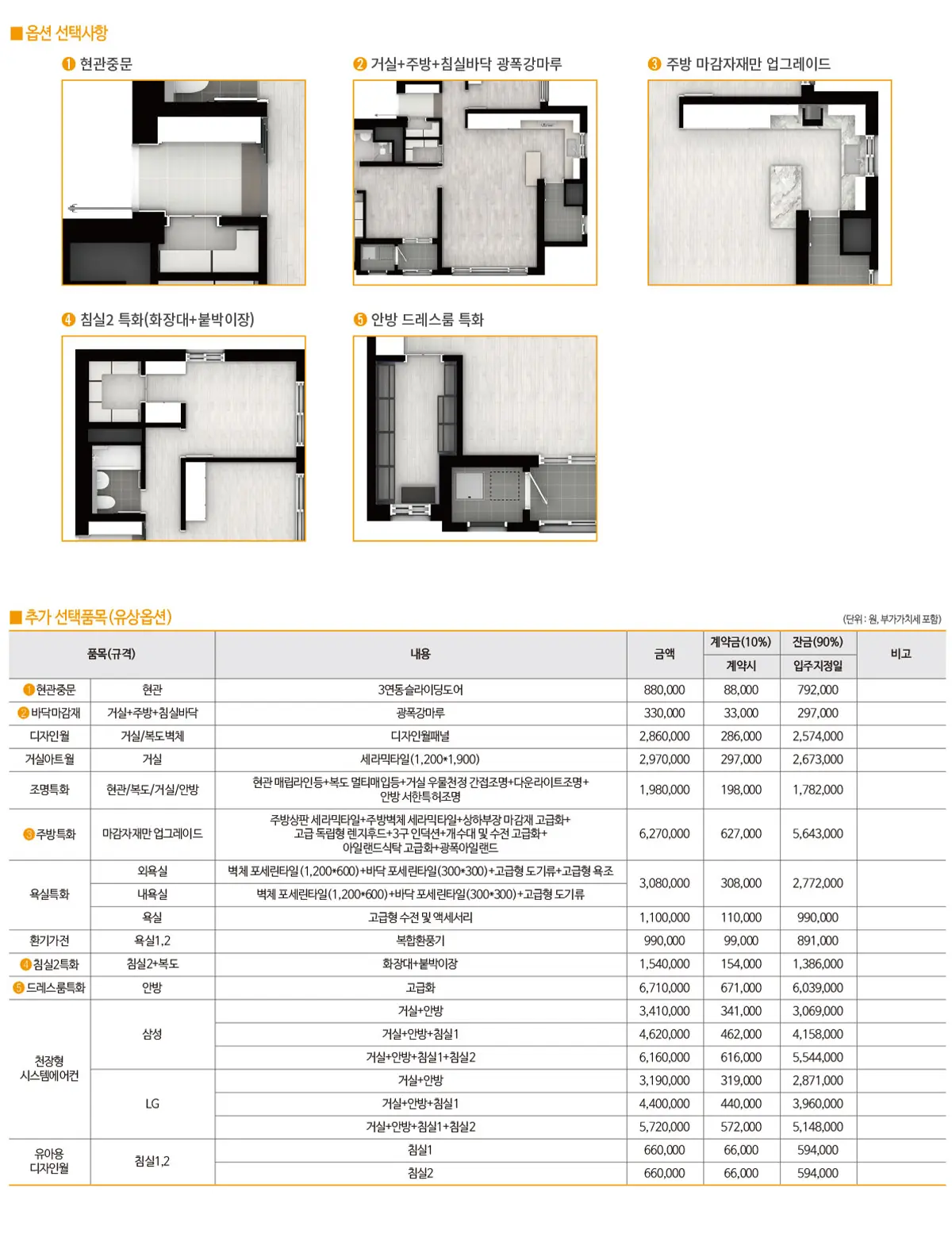 84D타입 옵션품목